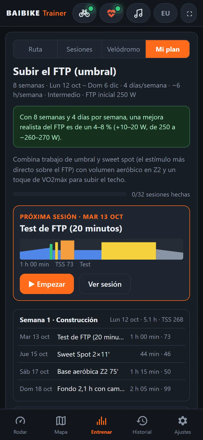 Plan de entrenamiento de 8 semanas para subir el FTP