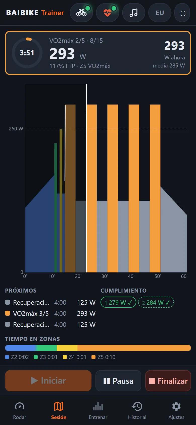 Sesión de VO2máx en modo ERG con bloques de potencia y cumplimiento